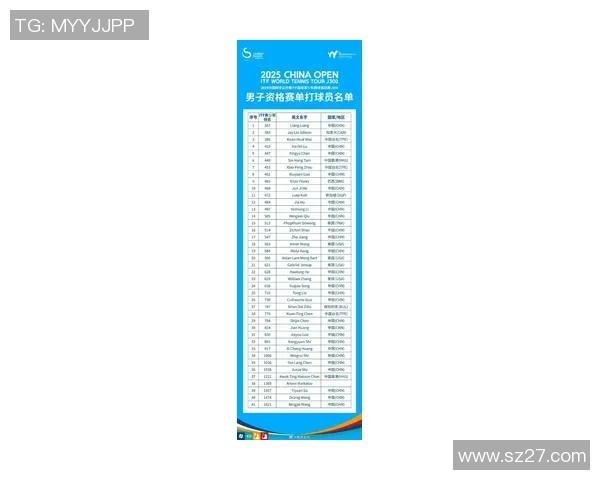 北京网球队强势崛起最新网球实力TOP10榜单揭晓 北京网球队强势崛起最新网球实力TOP10榜单揭晓