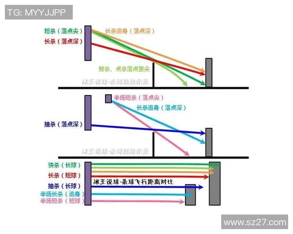北京羽毛球队的战术掌控与失误分析:从比赛看球队发展潜力与挑战 北京羽毛球队的战术掌控与失误分析:从比赛看球队发展潜力与挑战
