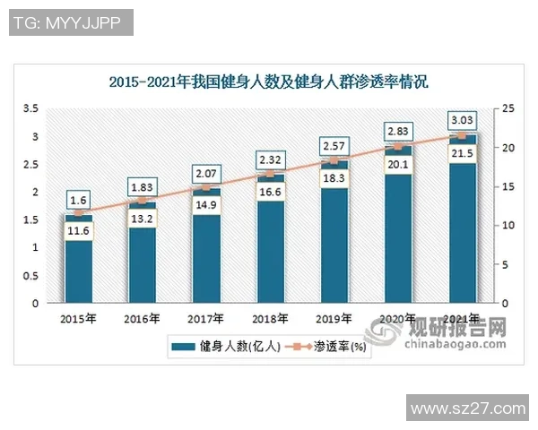 上海篮球队的意识探讨与发展现状分析