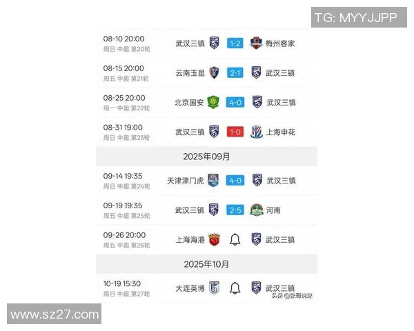 武汉篮球队在联合会杯积分榜上以90分稳居第一名展现强劲实力