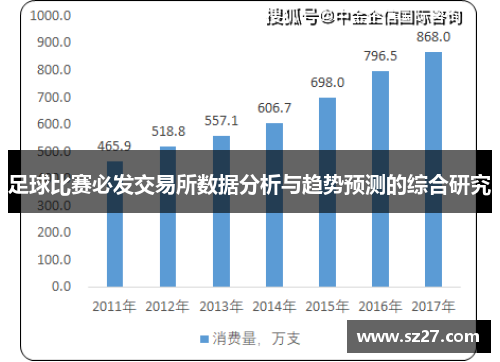 足球比赛必发交易所数据分析与趋势预测的综合研究